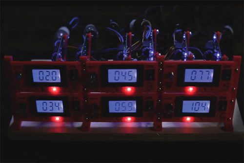 KPIP